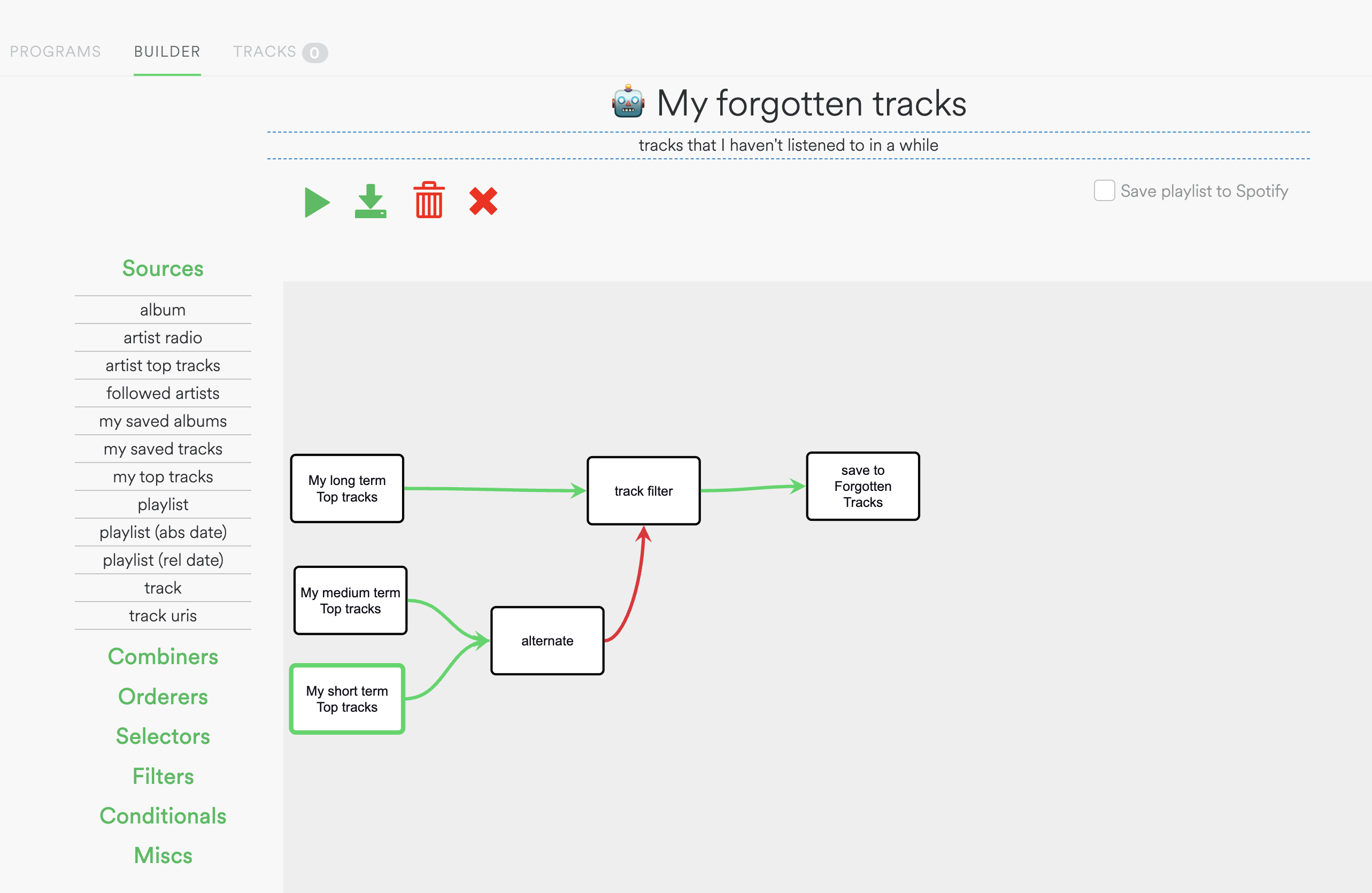 Smarter Playlists workflow showing my forgotten tracks automation
